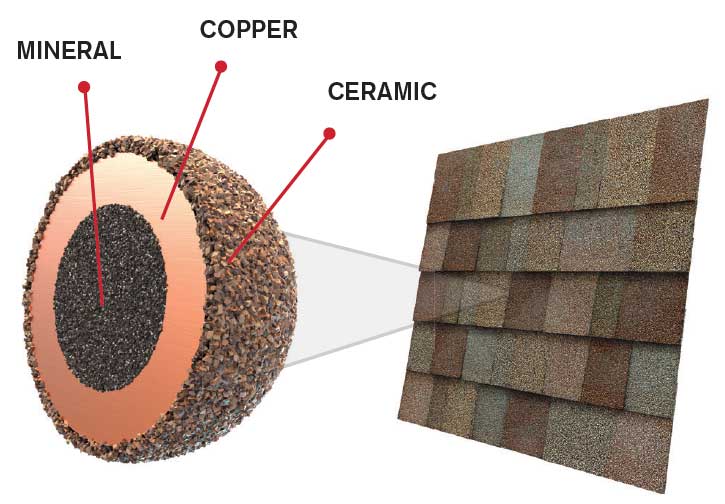A-OK Roofing and Exteriors Images